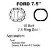 Ford_7_5_Ring_Gear_small