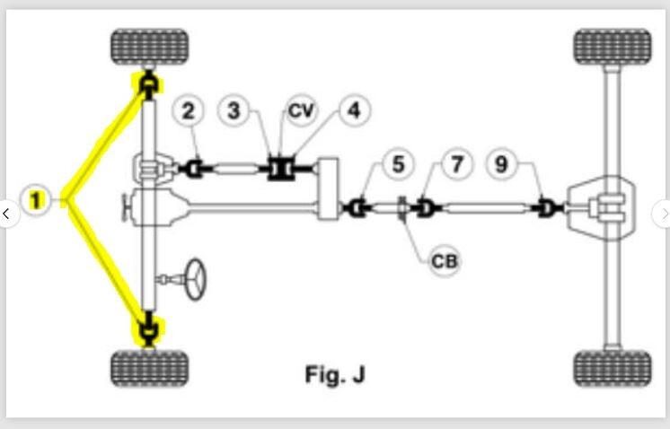 2005-2025 Ford F450 F550 Super Duty Front 4x4 Axle Shaft Greaseable U Joints 2ea. - Image 3